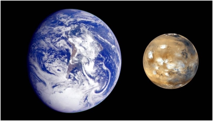 Study Shows How Mars Gravitational Pull Influence Earths Climate Cycles