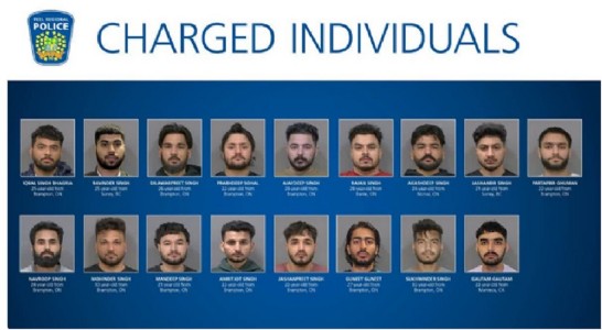 17 Punjabi Men Arrested In Canada For Running Extortion Gang, Targeting Indians