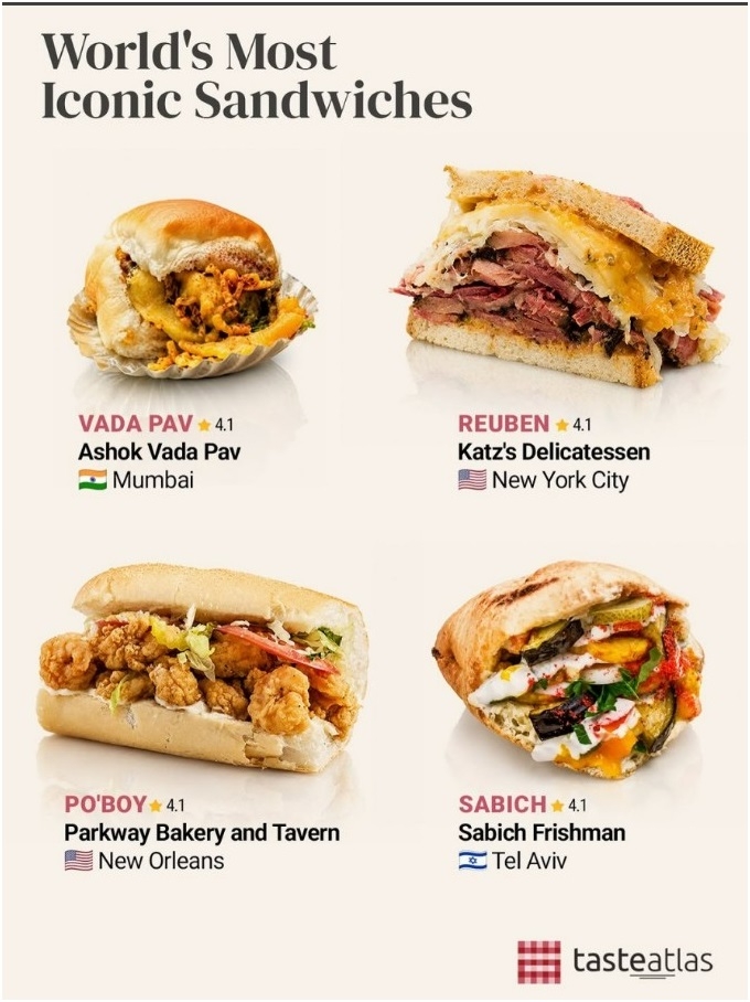 Mumbais Ashok Vada Pav Cracks The List Of The Worlds Most Iconic 